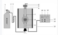 耐火材料在堿性工況下的選擇